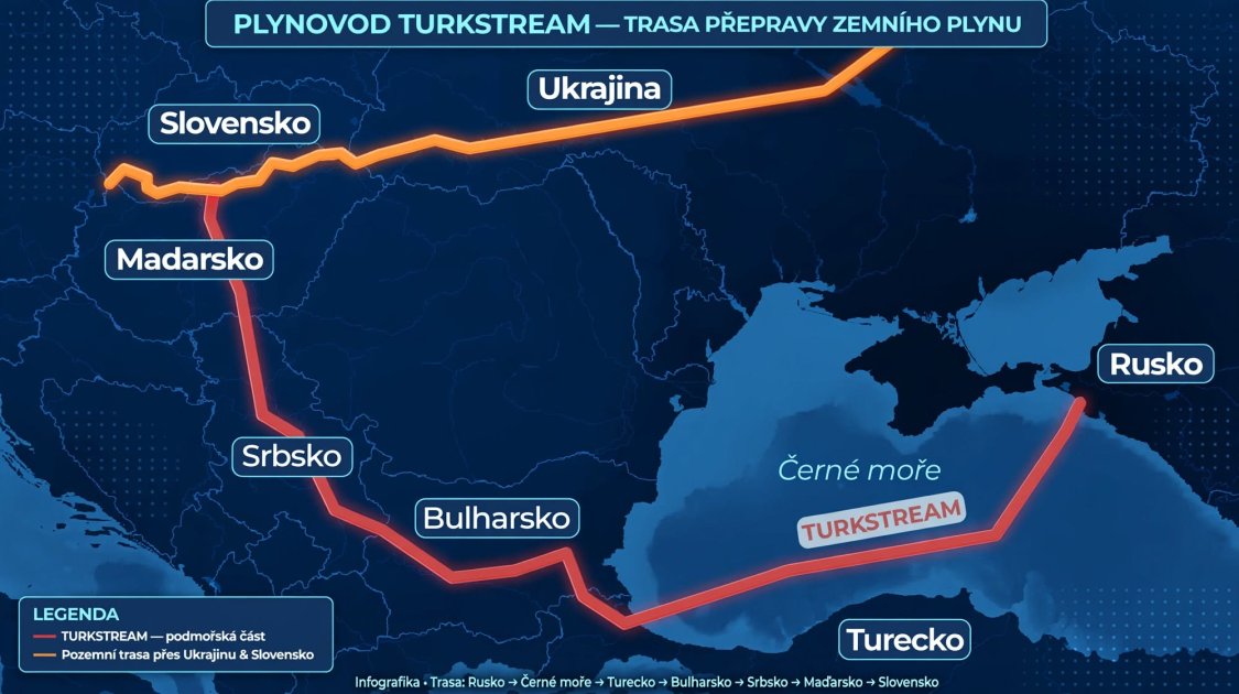 Sankce nefungují: EU zaplatila 15 miliard za ruský plyn
